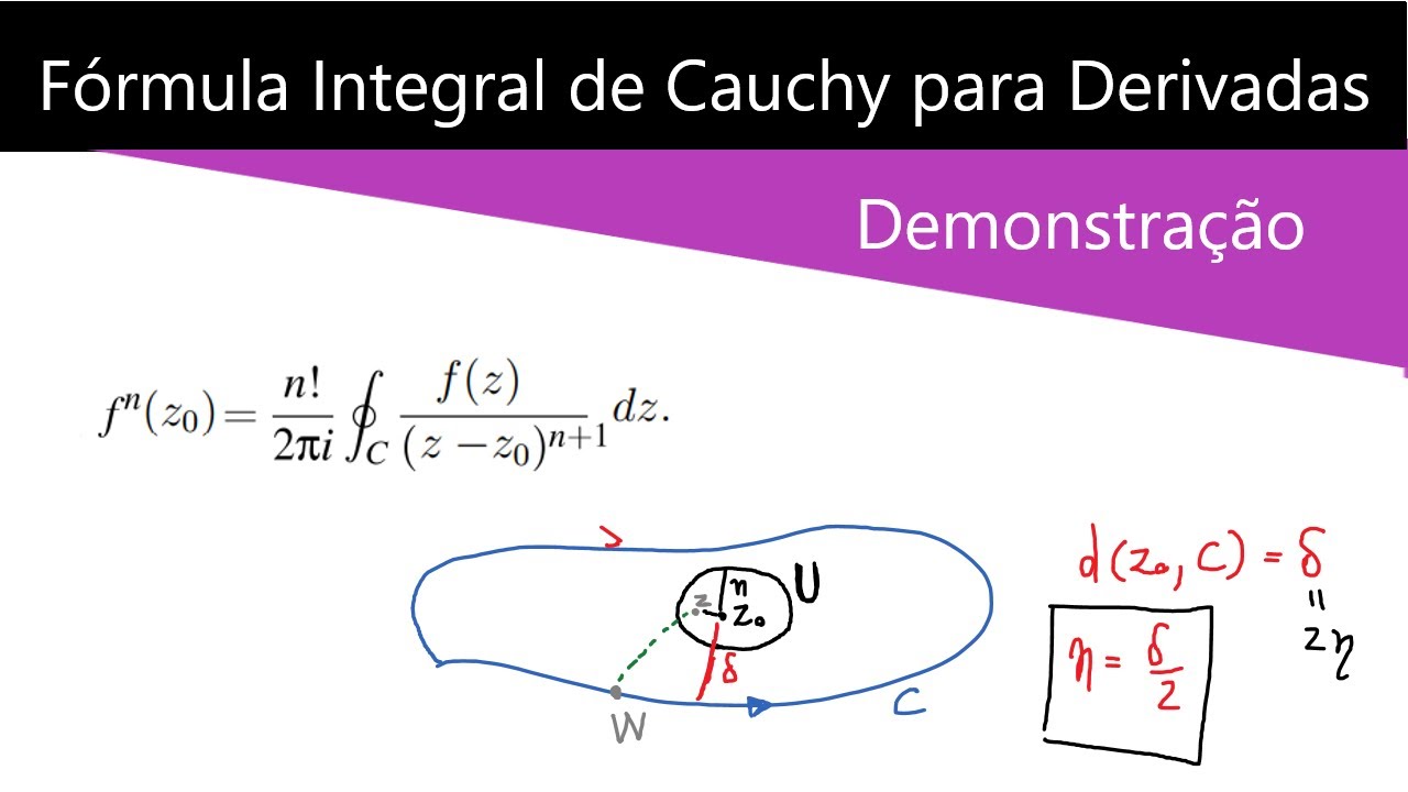 Fórmula Integral de Cauchy para Derivadas: Demonstração completa por indução+exemplo