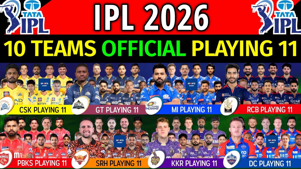 IPL 2026 - Составы всех команд | Финальные составы всех команд IPL 2026 | Финальный состав всех к...