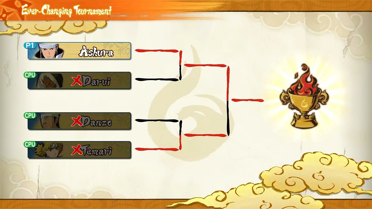 NARUTO X BORUTO Ultimate Ninja STORM CONNECTIONS - All Tournaments