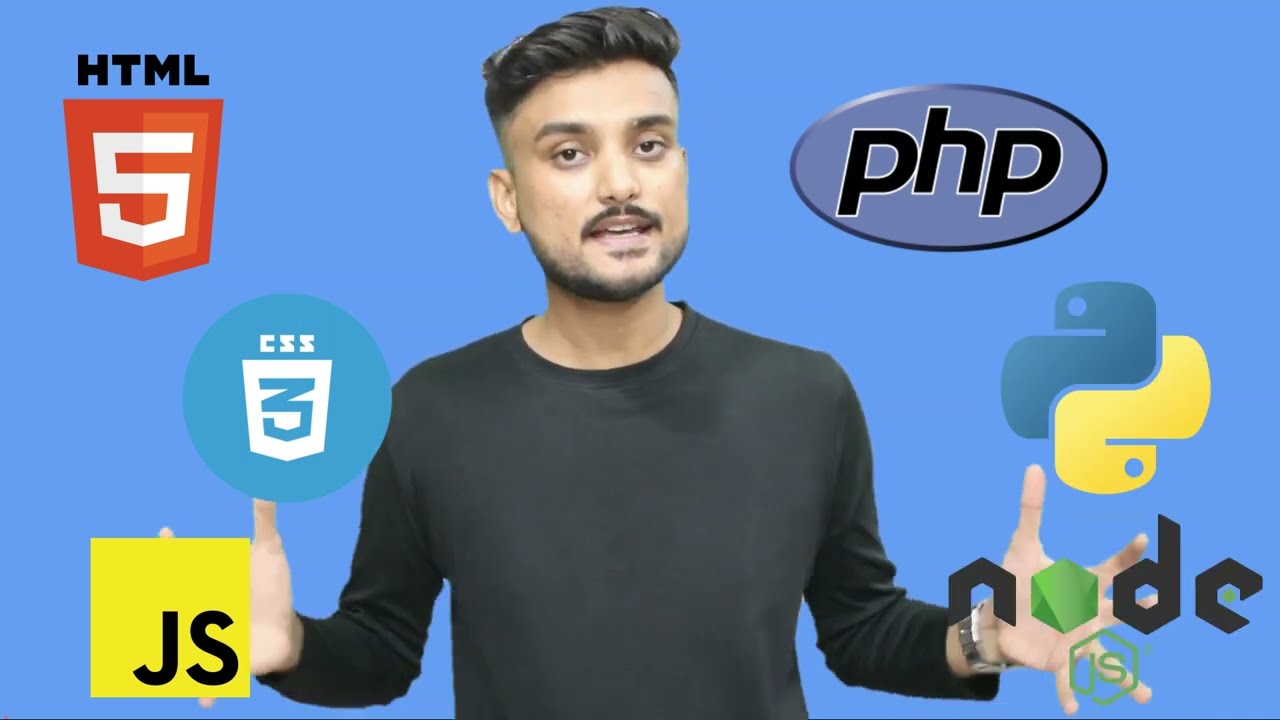 How A Website Works - Easy Explanation - Hindi