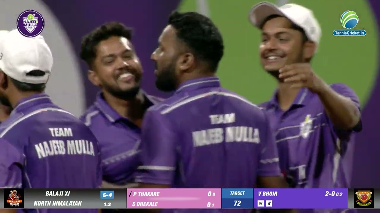 Vicky Bhoir Hattrick Maiden Over | Najeeb Mulla Trophy 2024 | Thane