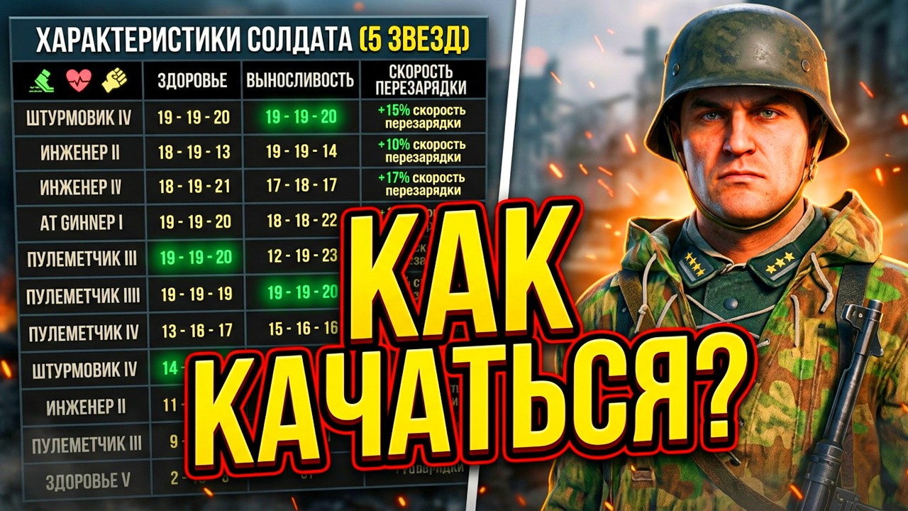 ОБЗОР ПО БЫСТРОЙ ПРОКАЧКЕ СОЛДАТ И ЛУЧШИЙ БИЛД В 2024 ГОДУ В ENLISTED! ГАЙД ДЛЯ НОВИЧКОВ!