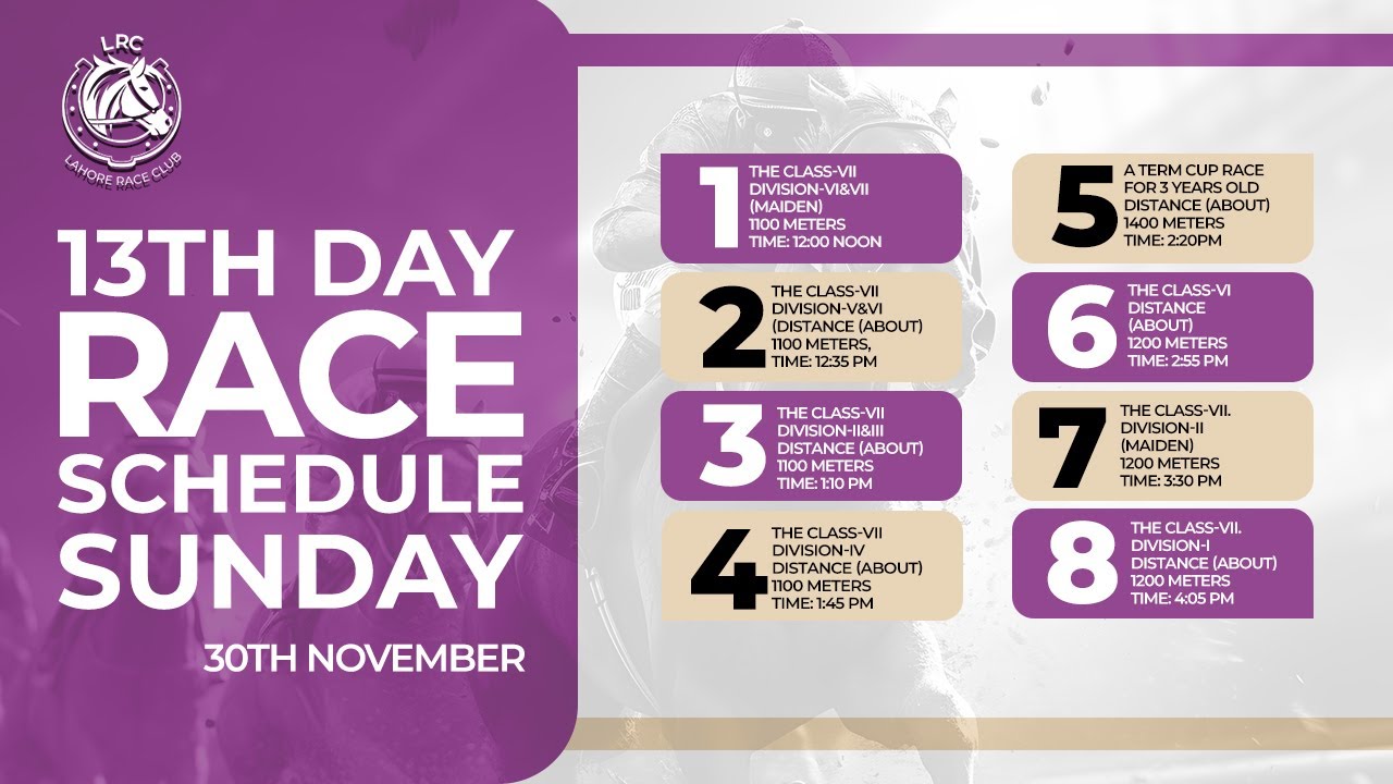 LRC Live  - 13th Day Lahore Winter Meeting 2025-2026 | 30th November, 2025 #horse #race #horserace