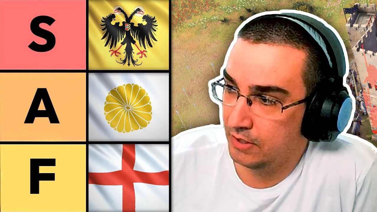 NEW AOE4 Civ Tier List - Post Tournament! (May 2025)