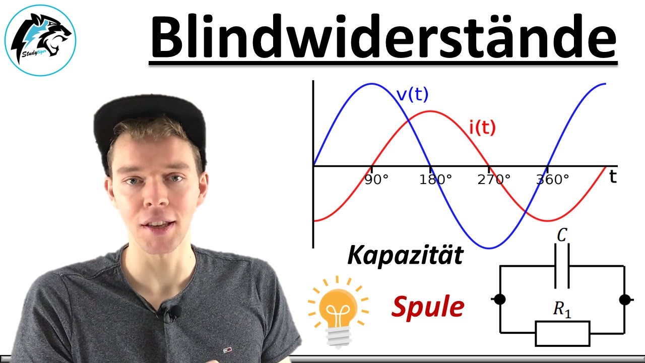 Blindwiderstände beim Wechselstrom | Elektrotechnik Tutorial