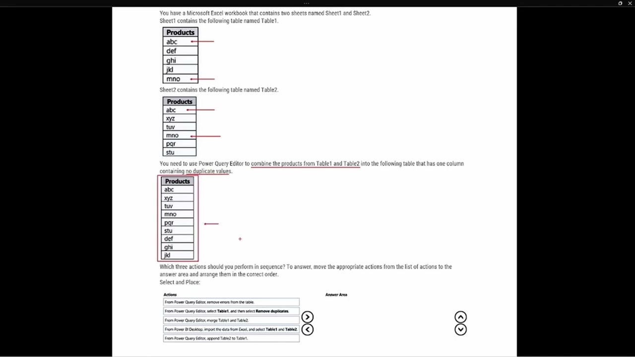 Microsoft Power BI Data Analyst: PL 300 Test Prep - Power BI and Removing Duplicate Values