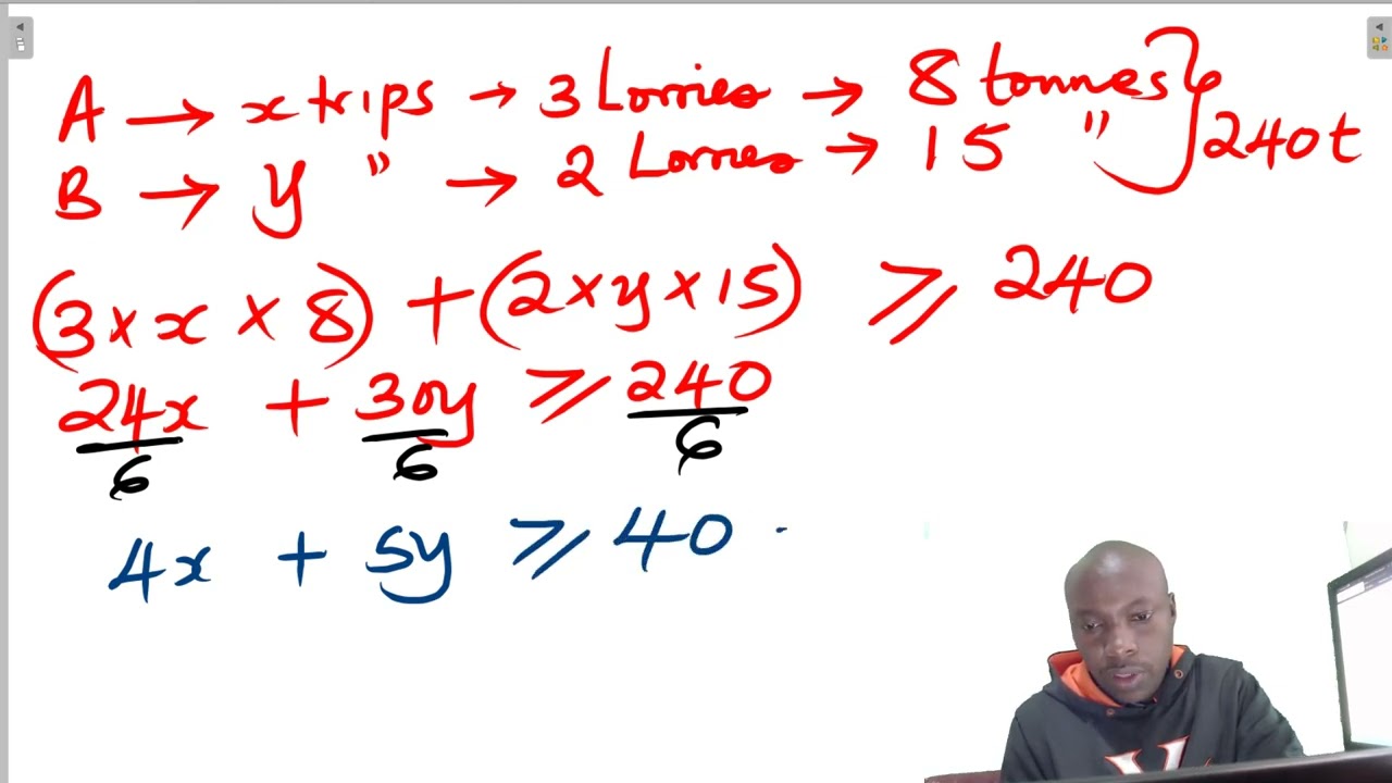 LINEAR PROGRAMMING | KCSE 2020