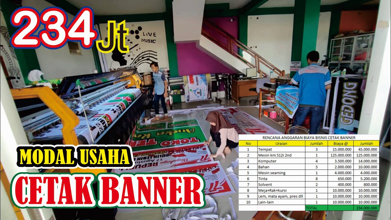 Banner Printing Business - Capital Required