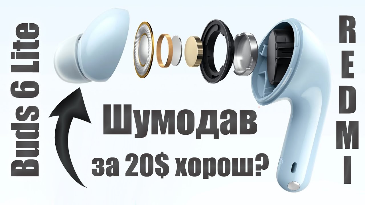 Самые недорогие с шумодавом Redmi buds 6 lite