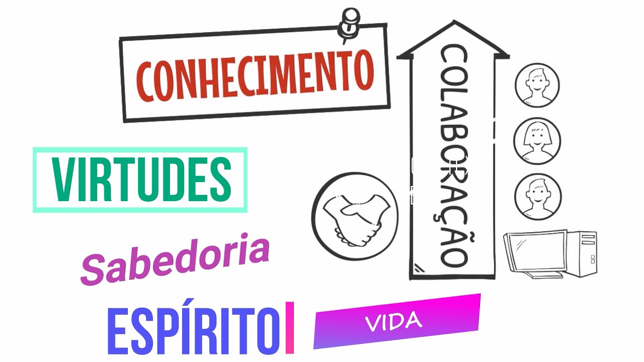 Meetup de Logosofia - 