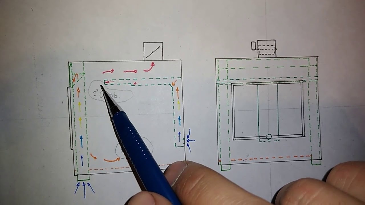 Como hacer salamandra de doble combustión / estufa a leña / Double combustion Stove