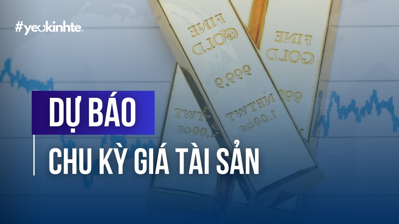 Dự báo Chu kỳ Giá Tài sản Tài chính
