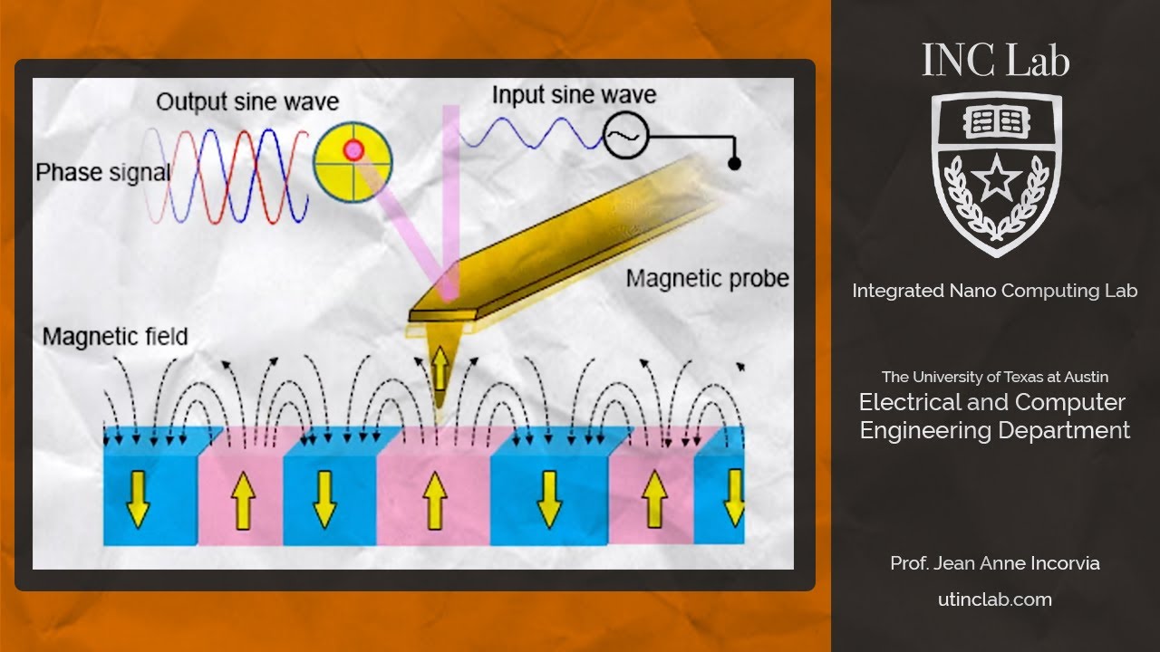 Jeffrey Vit, UT Austin Physics Ph.D. Student, Talks on Magnetic Force Microscopy & its Applications
