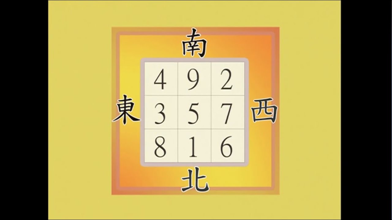 蘇民峰話你知座北向南唔一定好！教你睇風水基礎嘅陰陽二氣！(峰生水起精讀班-風水篇第一季)