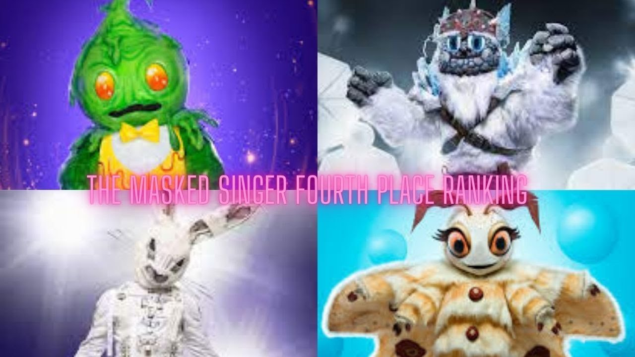 the masked singer fourth place ranking