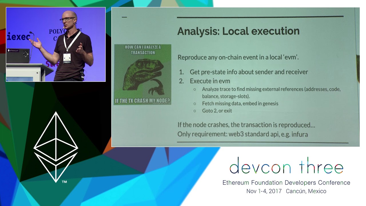 Ethereum Security