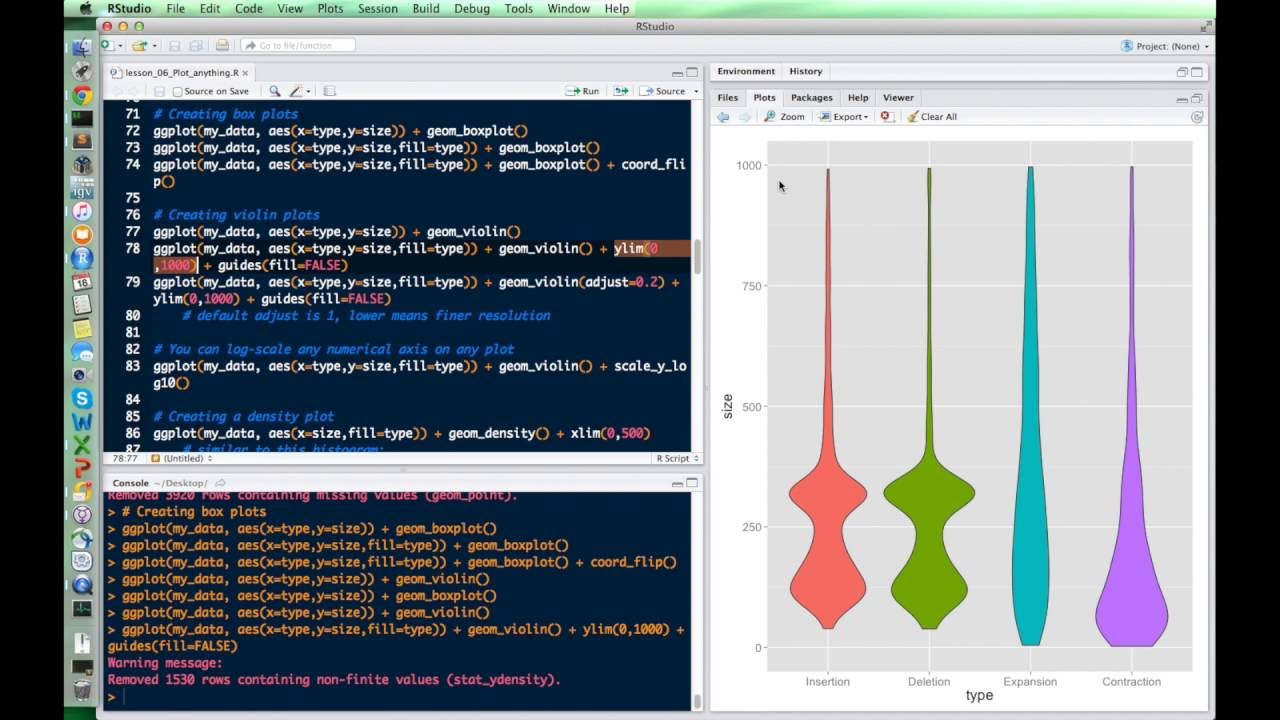 Plotting in R for Biologists -- Lesson 6: Plot anything!