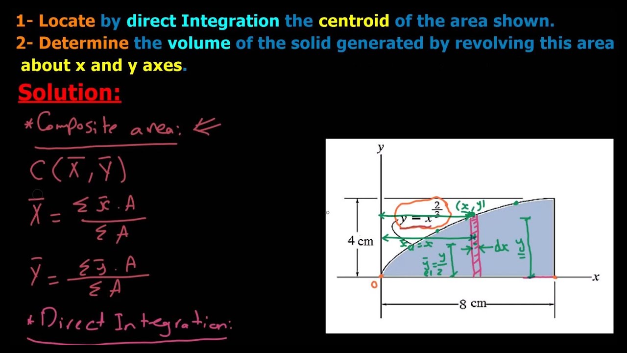 1- Problem Solution | Centroid by Direct Integration | Statics |Arabic| مركز الشكل الهندسي للمساحات