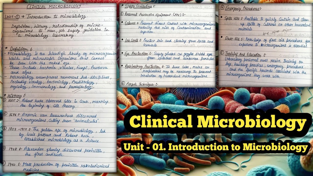 Clinical microbiology | Introduction to microbiology | Definition, History, Safety guidelines micro.