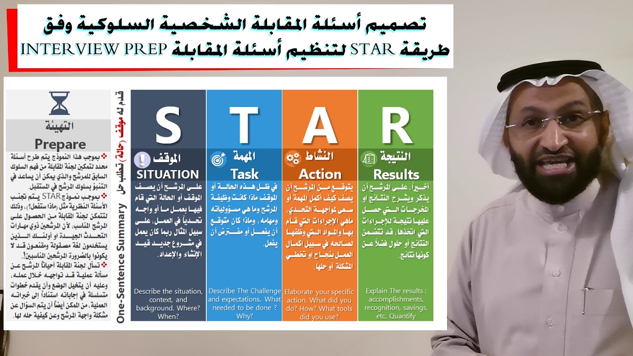 استخدام نموذج STAR في المقابلات الشخصية مع د. محمد العامري