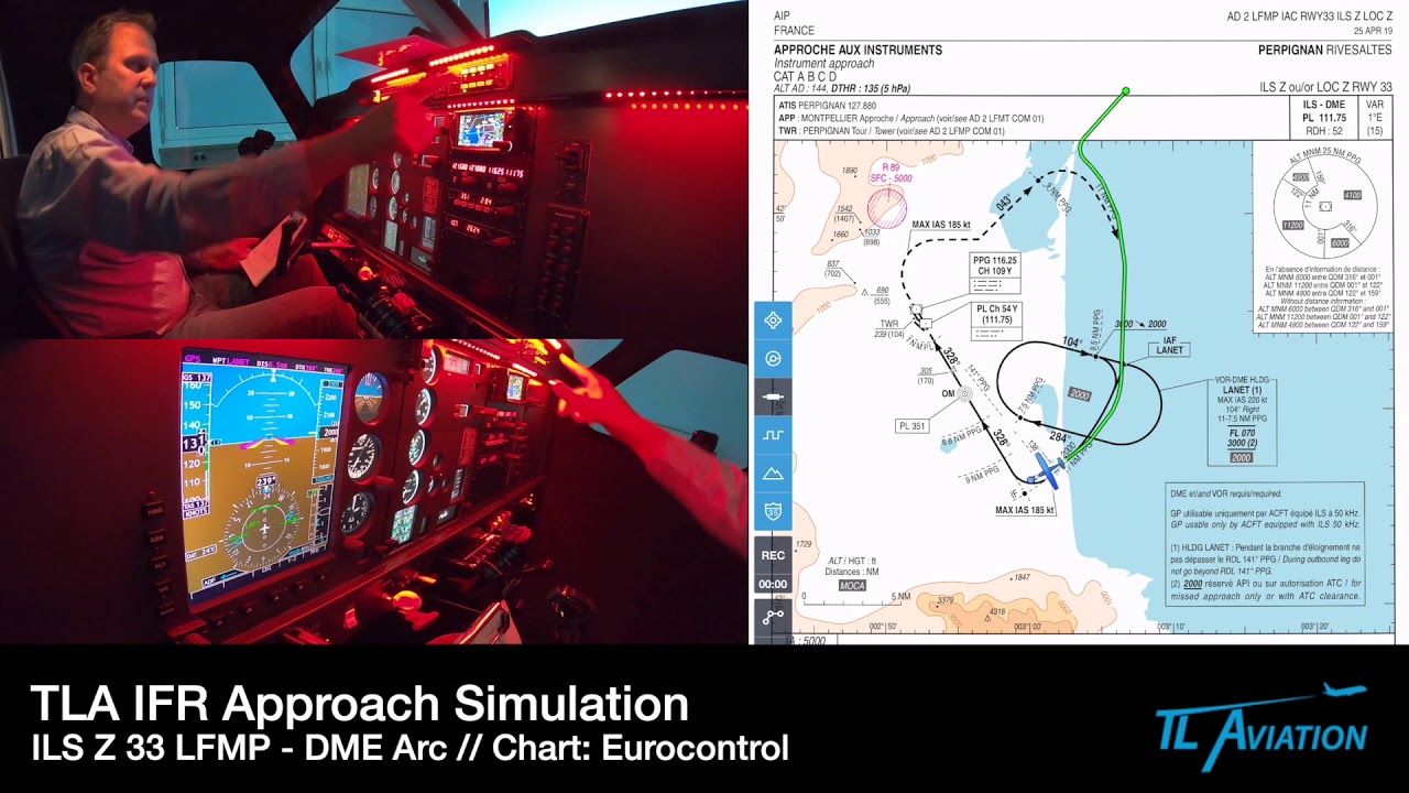 TLA IFR Approach Simulation ILS Z 33 LFMP // DME Arc