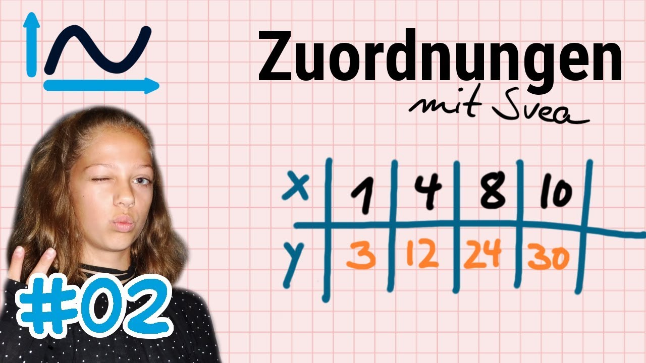 Zuordnungen mit Svea #02