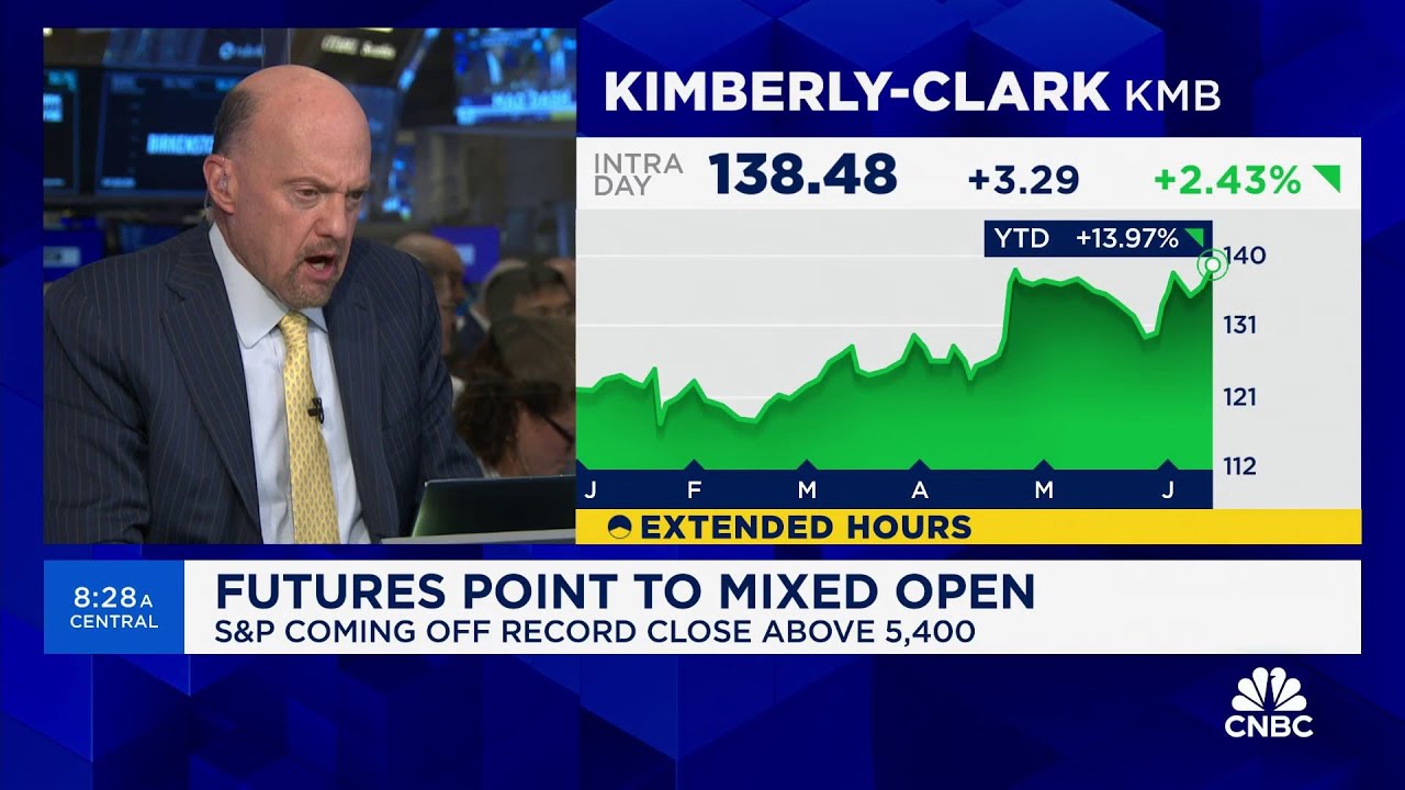 Cramer’s Mad Dash: Kimberly-Clark
