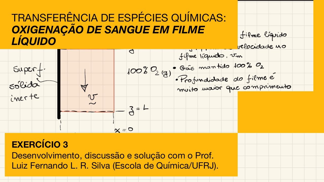 Exercicio 3 - Equacionamento de dispositivo para oxigenação de sangue