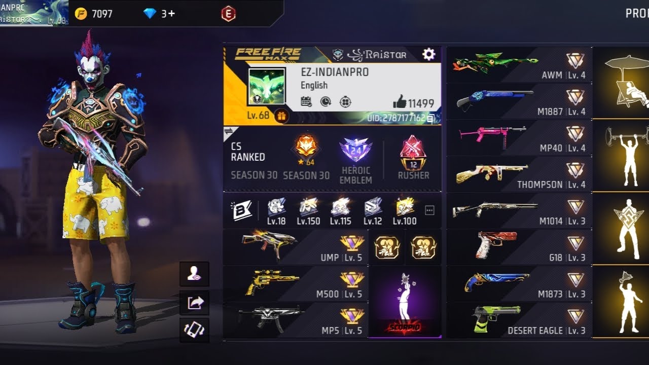 BR Rankend