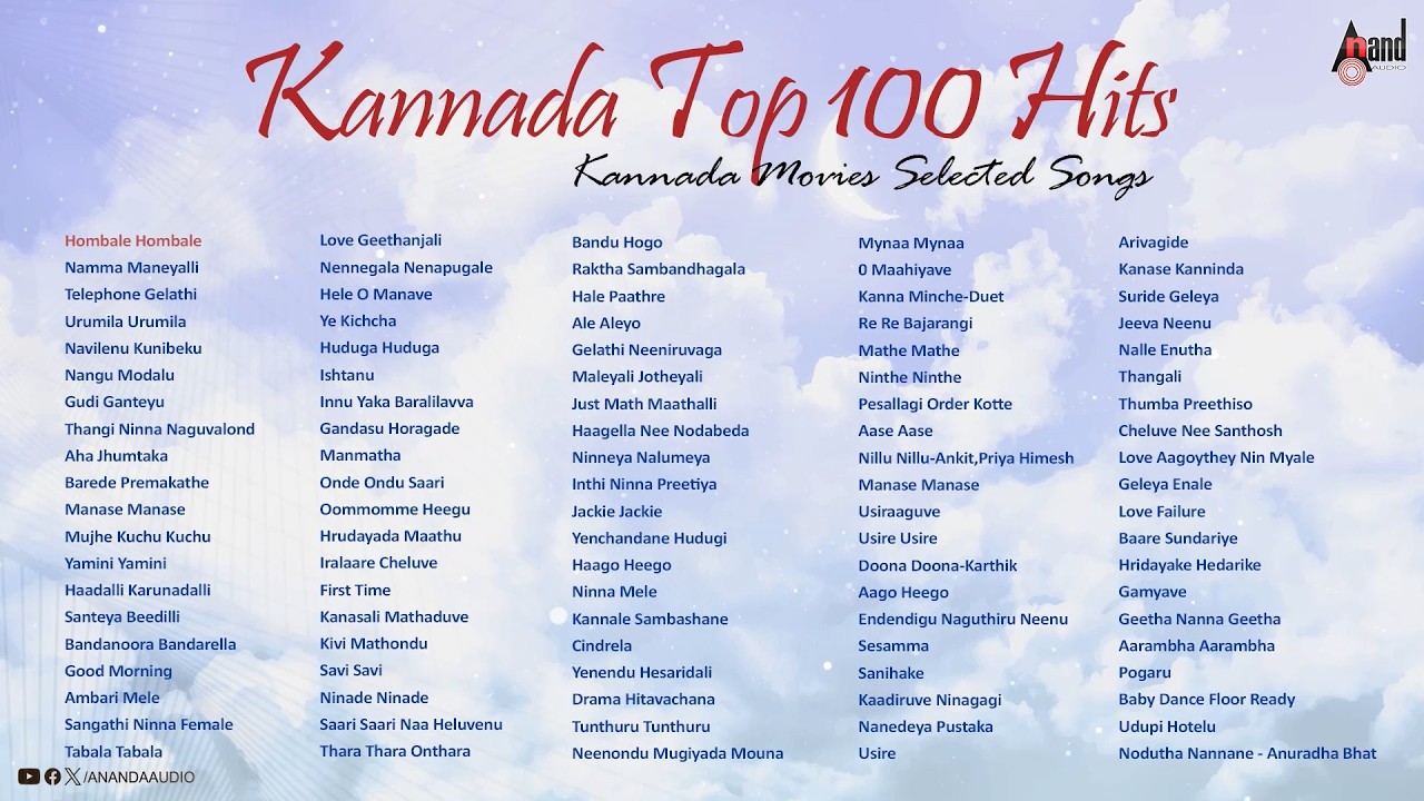 🔴LIVE | Kannada Top 100 Hits Kannada Movies Selected Songs | Kannada Audio Jukebox | #anandaudio