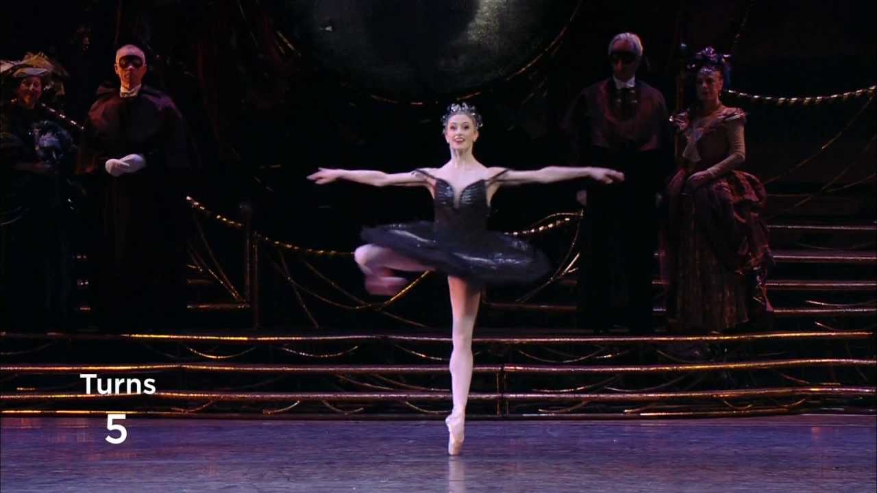 Эволюция балета - Пьерина Леньяни 1863-1923