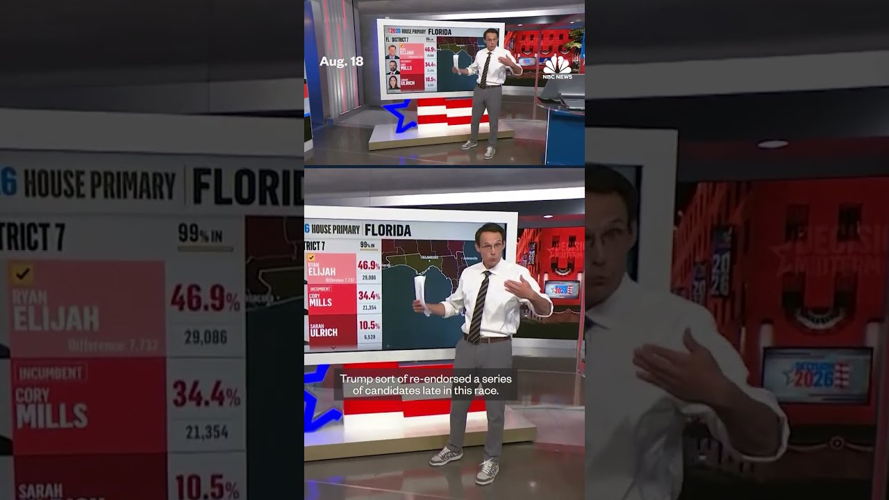 Elijah wins GOP primary in Florida's 7th District