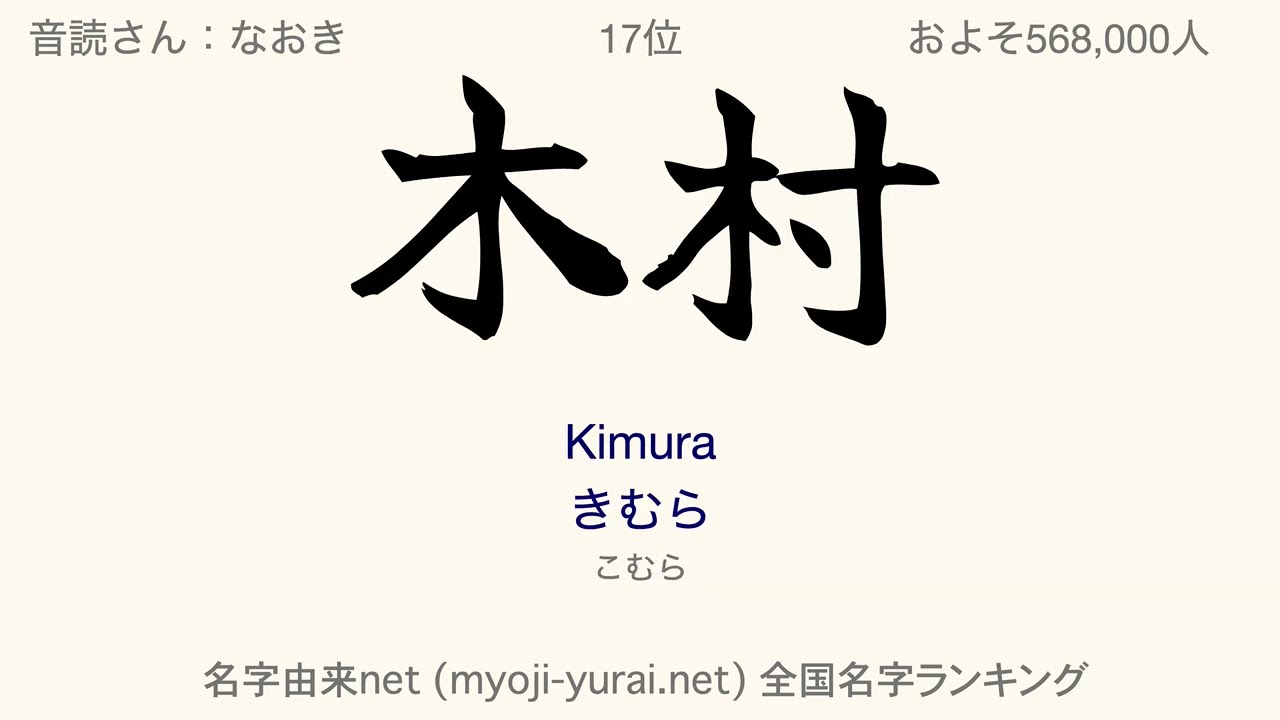 名字（苗字）ランキング Top 100 Japanese Last Names — Family Names — Surnames