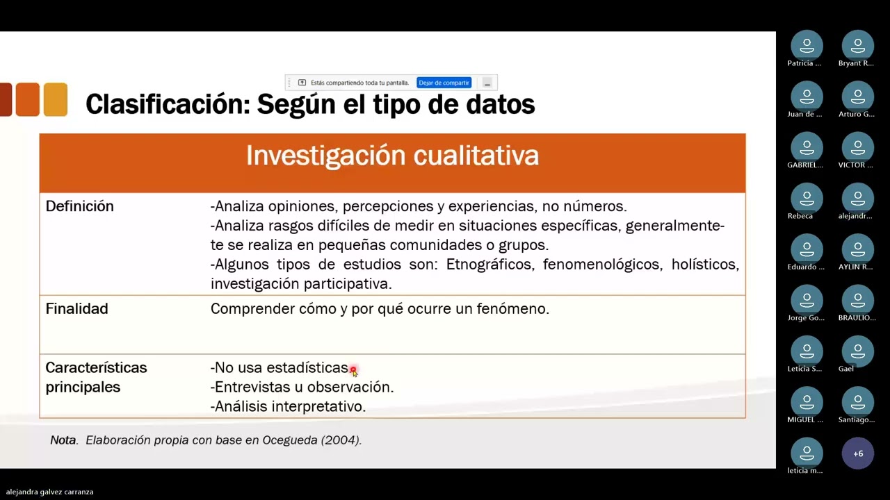 Taller de investigación 1, lunes 16