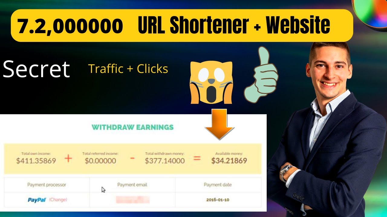 Url Shortener Free Clicks + Website Traffic (secret) 7.2m Page Views