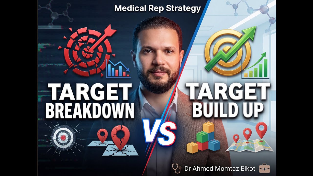Target break down Vs Target Build up