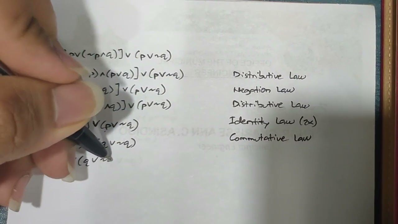 Logical Equivalence (Part 1)