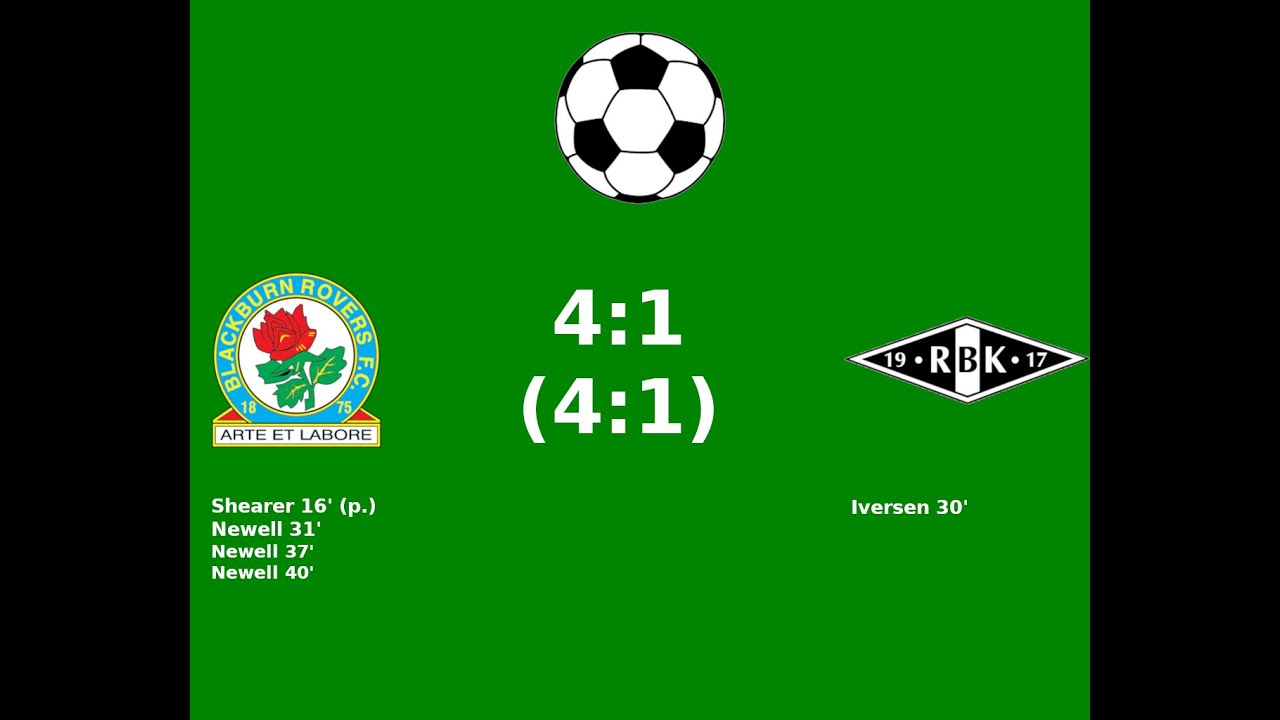 Blackburn Rovers - Rosenborg Trondheim 4:1, 06-12-1995 (full match)