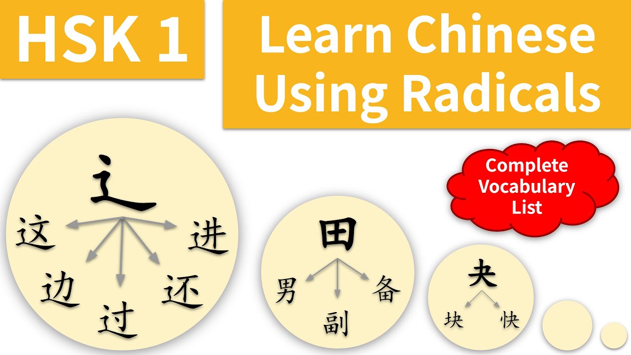 Build Chinese Vocabulary using Radicals [new HSK 1]