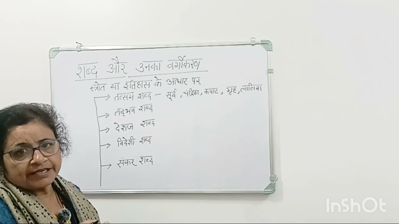 शब्द और उनका वर्गीकरण