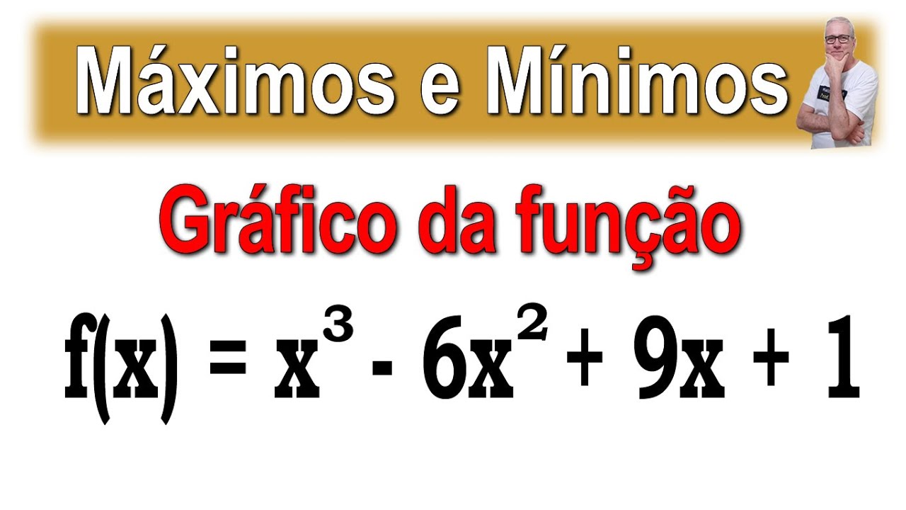 GRINGS ✌️ MÁXIMOS, MÍNIMOS E GRÁFICO DA FUNÇÃO @omatematico.com