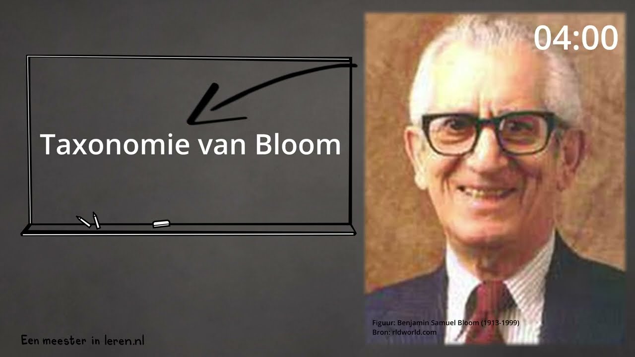 Taxonomie van Bloom in 4 minuten - Leerdoelen en Taxonomieën Deel 4A
