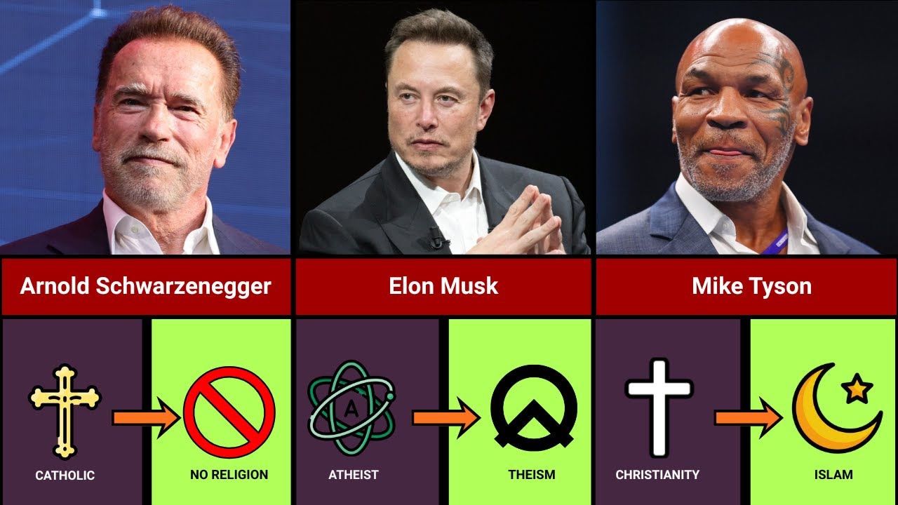 Most Famous People Who Changed Their Religion | Andrew Tate vs Elon Musk ➤ 3D Comparison