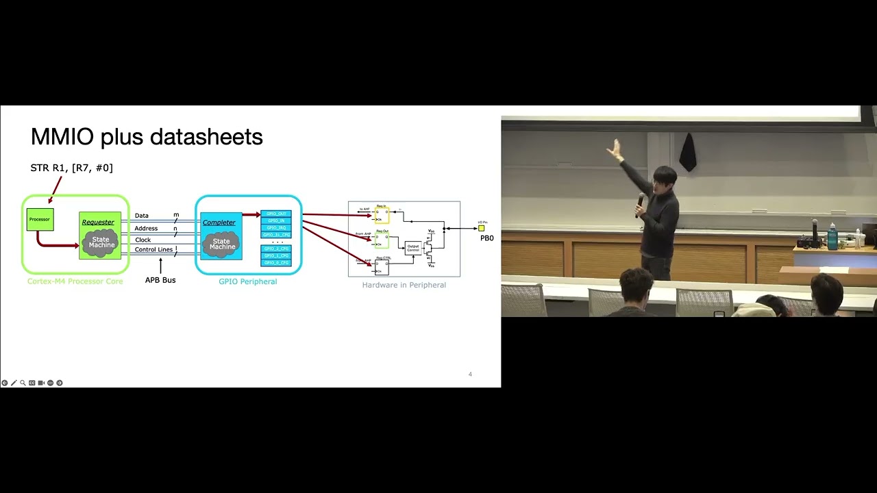 EECS 373 - Winter 2026 - Lecture 6: Interrupts & NVIC