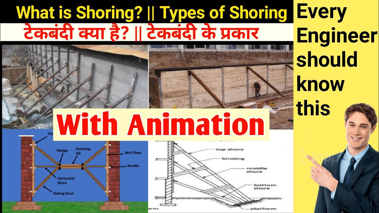 What is Shoring ( टेकबंदी)? ||  Types of Shoring || Raking Shoring || Flying Shoring || Dead Shoring