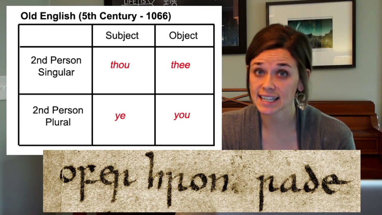 Learn the History of the Pronoun 