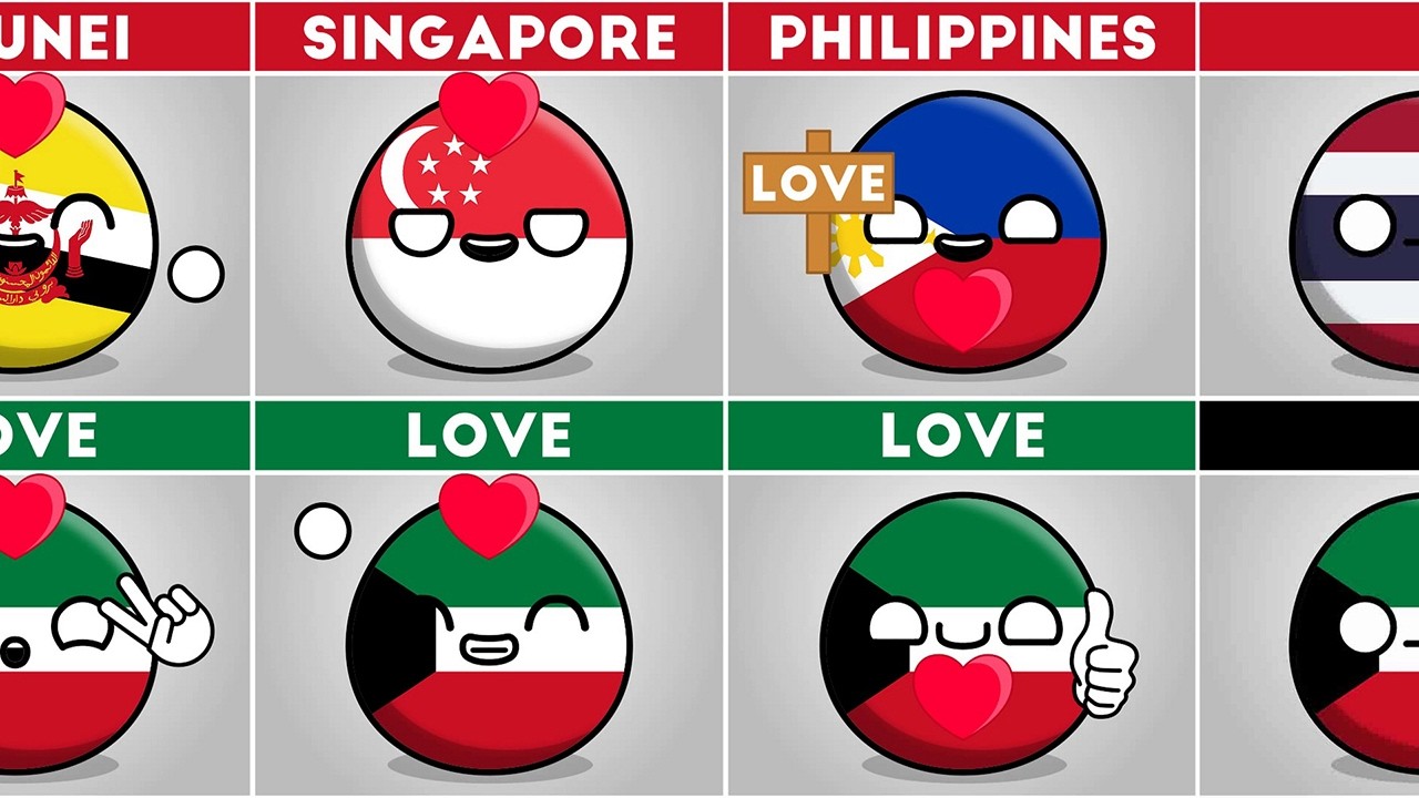 Страны, которые любят или ненавидят Кувейт! 2026 _ #countryballs