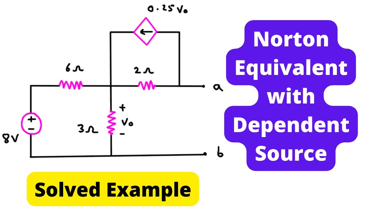 Norton Equivalent with Dependent Source #453 | Electrical Engineering