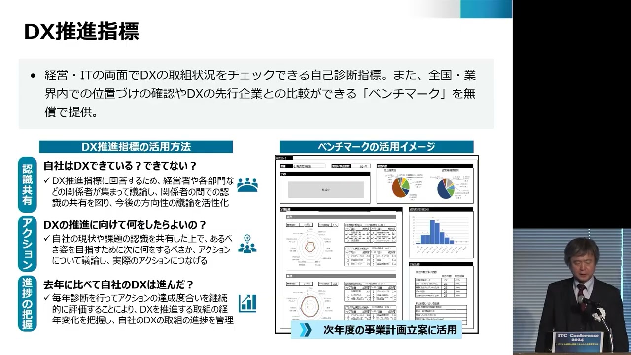 【ITCカンファレンス2024】基調講演 DX支援ガイダンスの概要と活用について​