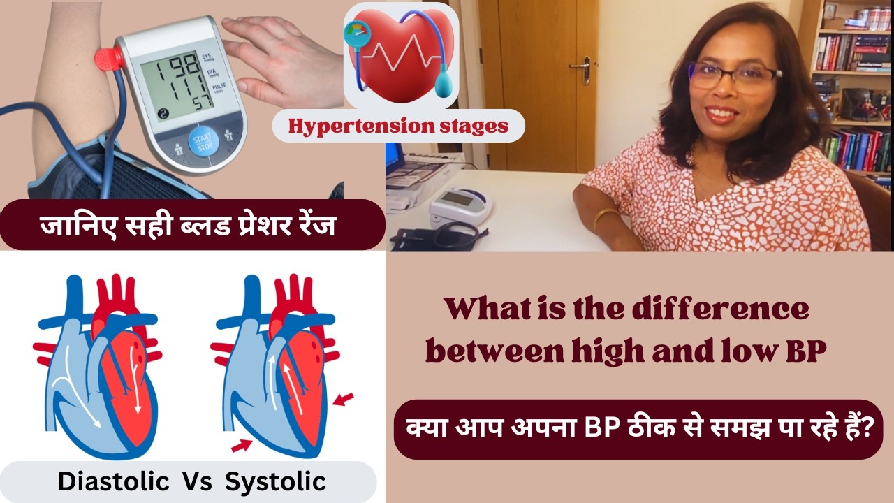 What is high or low BP .... Part 2